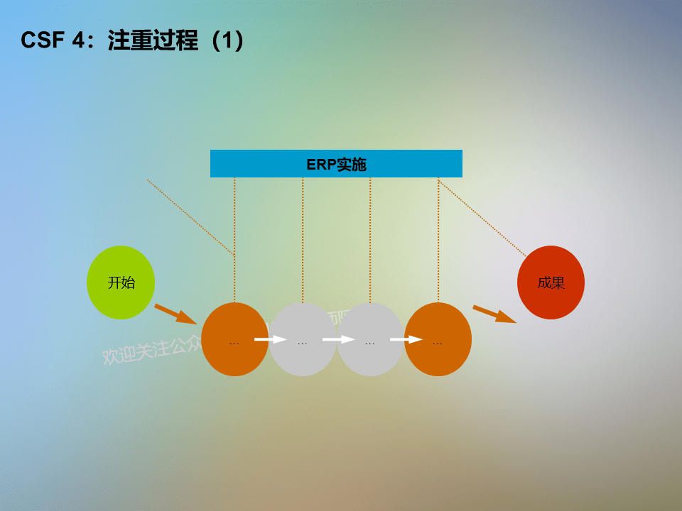 半导体咨询方法论(了解半导体行业的书)孝感市 半导体咨询方法论(了解半导体行业的书)孝感市
