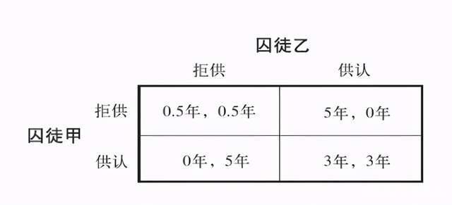 困境诊断模型服务(困境诊断模型服务包括)孝感市