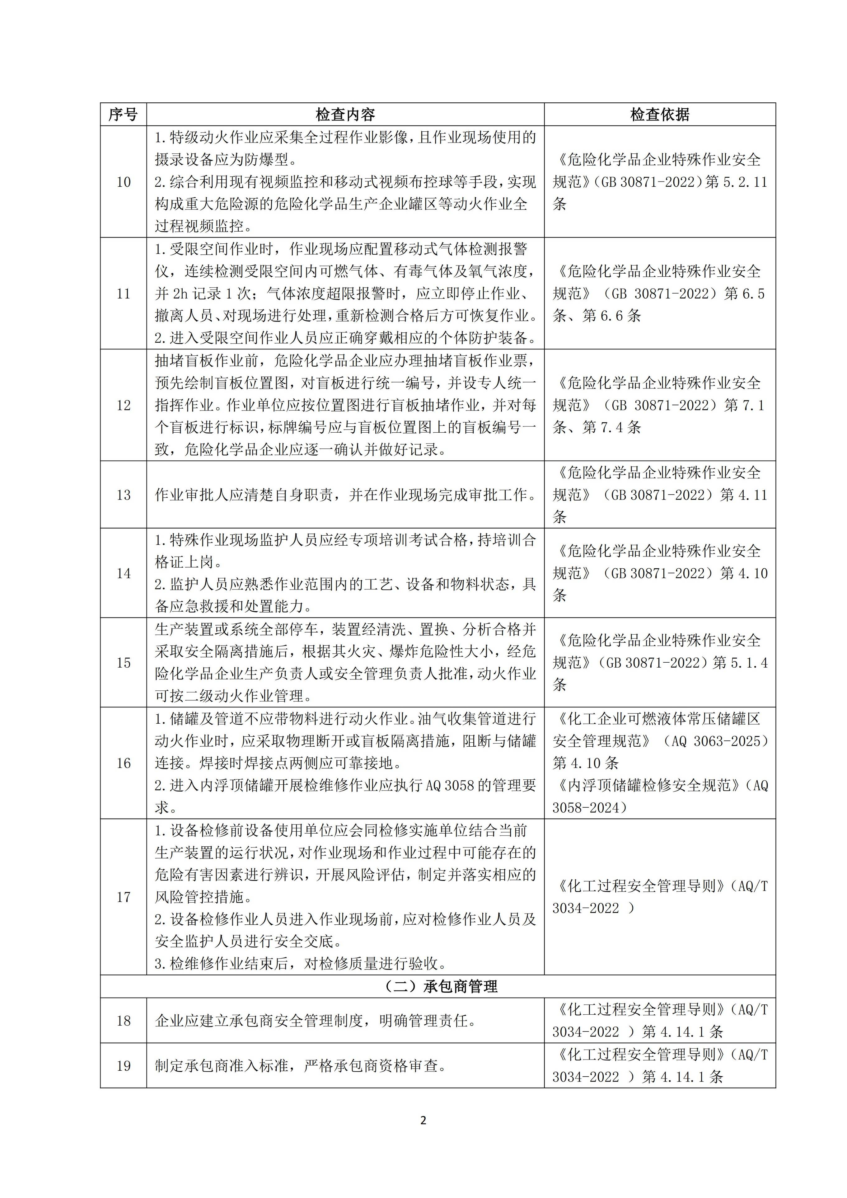 行业洞察诊断评估(行业洞察报告怎么写)孝感市
