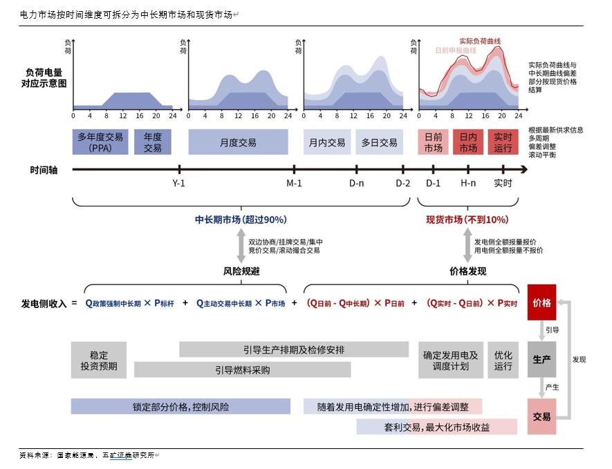 时间维度股权调整(时间维度股权调整方法)孝感市