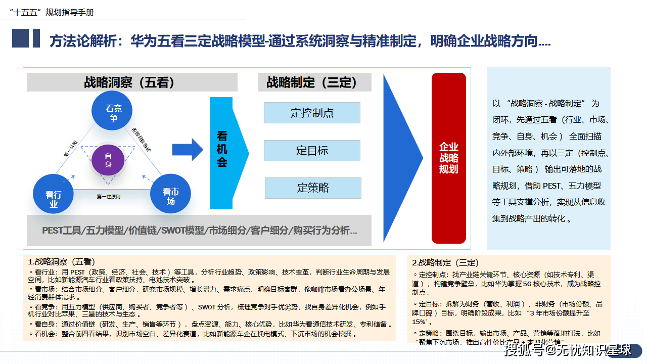 企业研究战略分析(企业战略研究的基本问题)孝感市