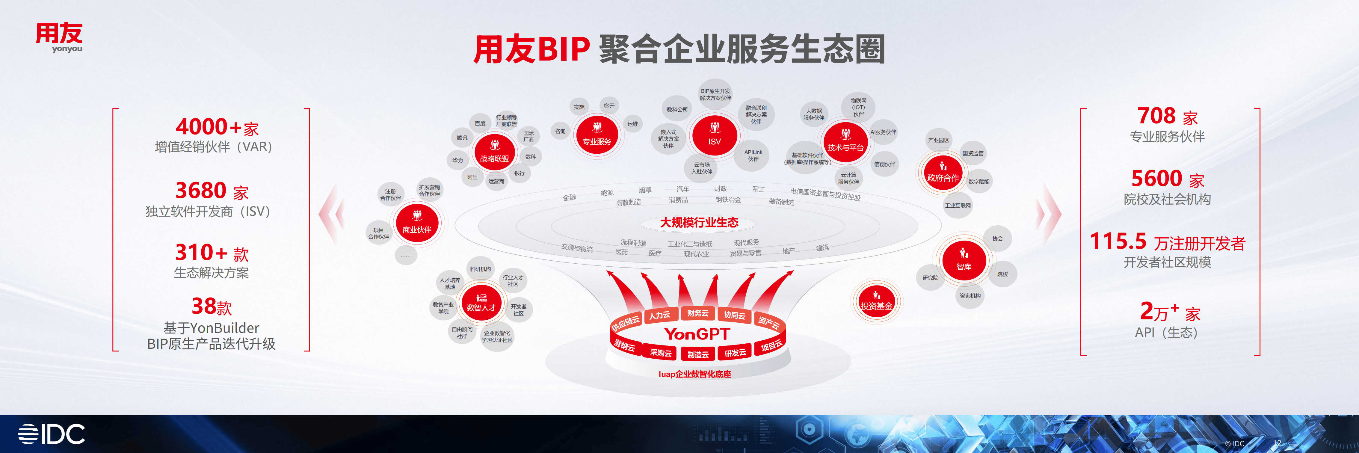 产业生态布局咨询(产业生态格局什么意思)孝感市 产业生态布局咨询(产业生态格局什么意思)孝感市