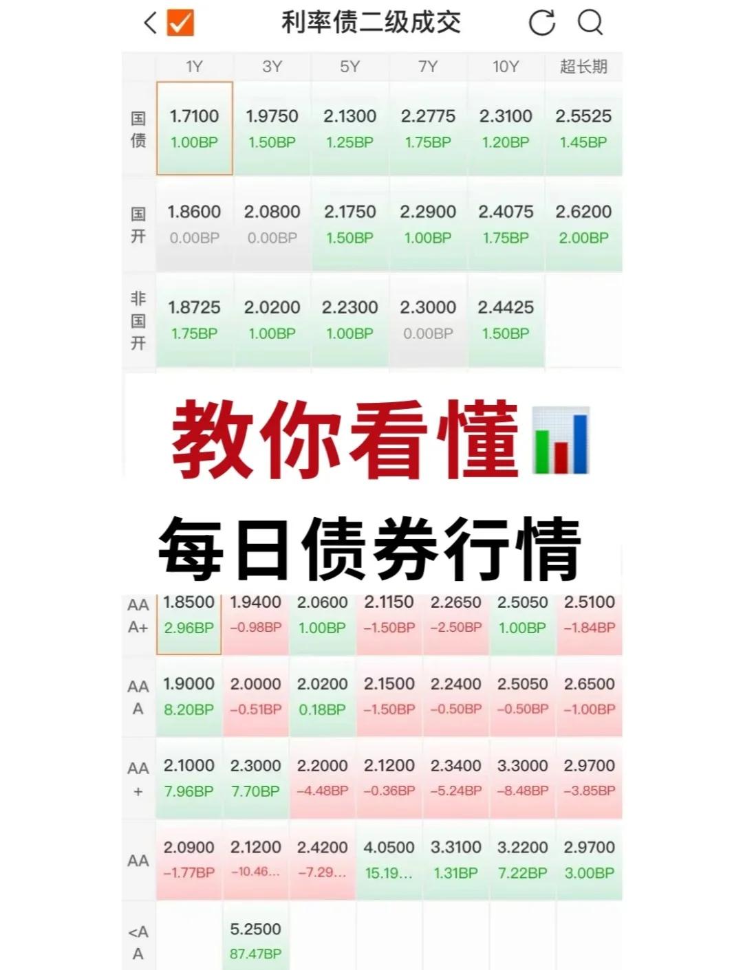 债转股比例设计(债转股股权比例怎么算)孝感市