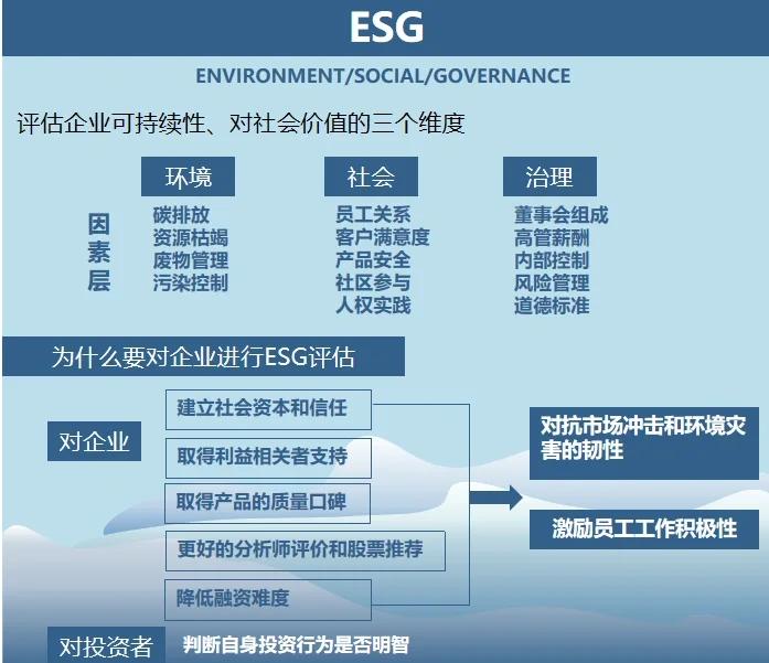 双碳战略咨询服务(双碳战略是什么意思)孝感市