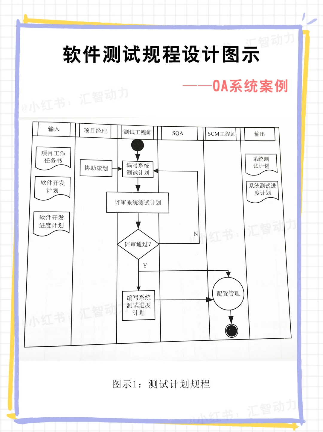 封测行业方案(封测行业市场规模)孝感市