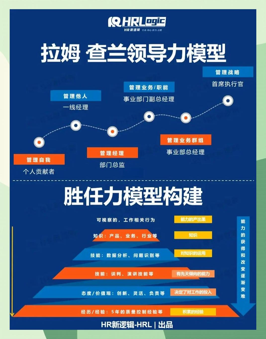 激励对象筛选模型(激励对象筛选模型是什么)孝感市