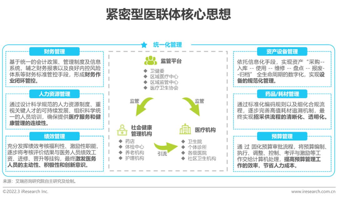 医药咨询内控建设(医药企业内部控制国内外研究现状)孝感市