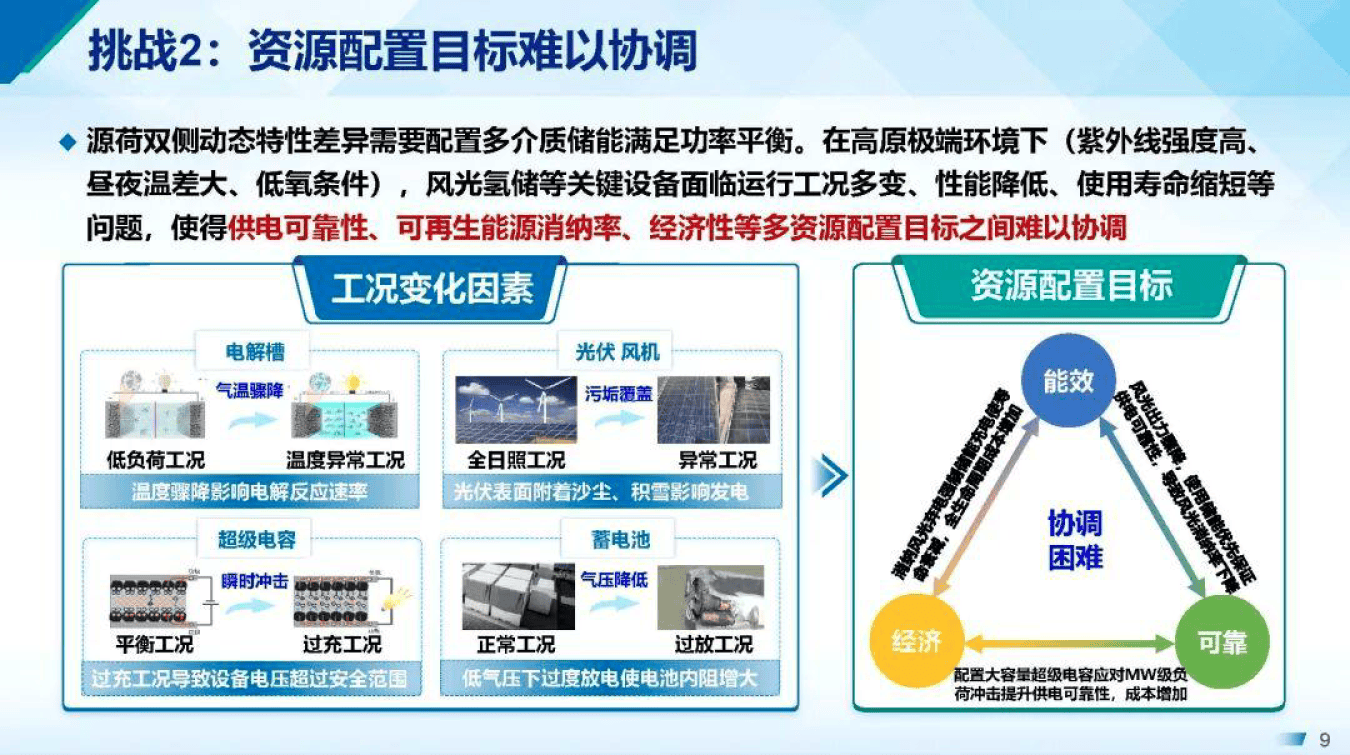 产能优化整合方案(产能优化提高生产规模)孝感市