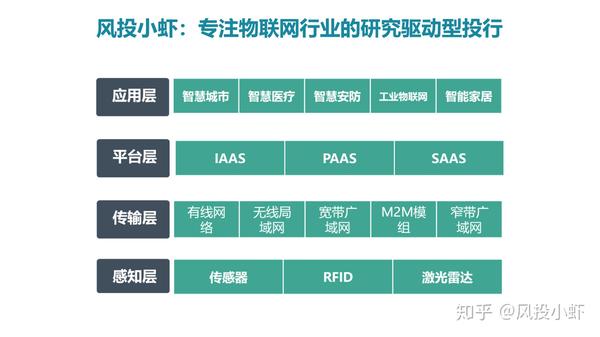 融资顾问市场分析(融资顾问的职责是什么)孝感市