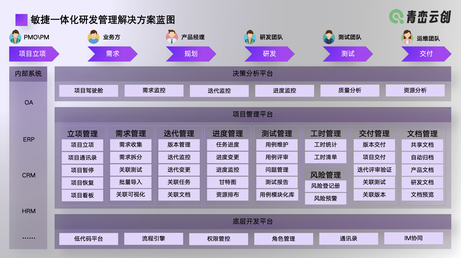 行业解决方案优化(行业解决方案的定义)孝感市 行业解决方案优化(行业解决方案的定义)孝感市