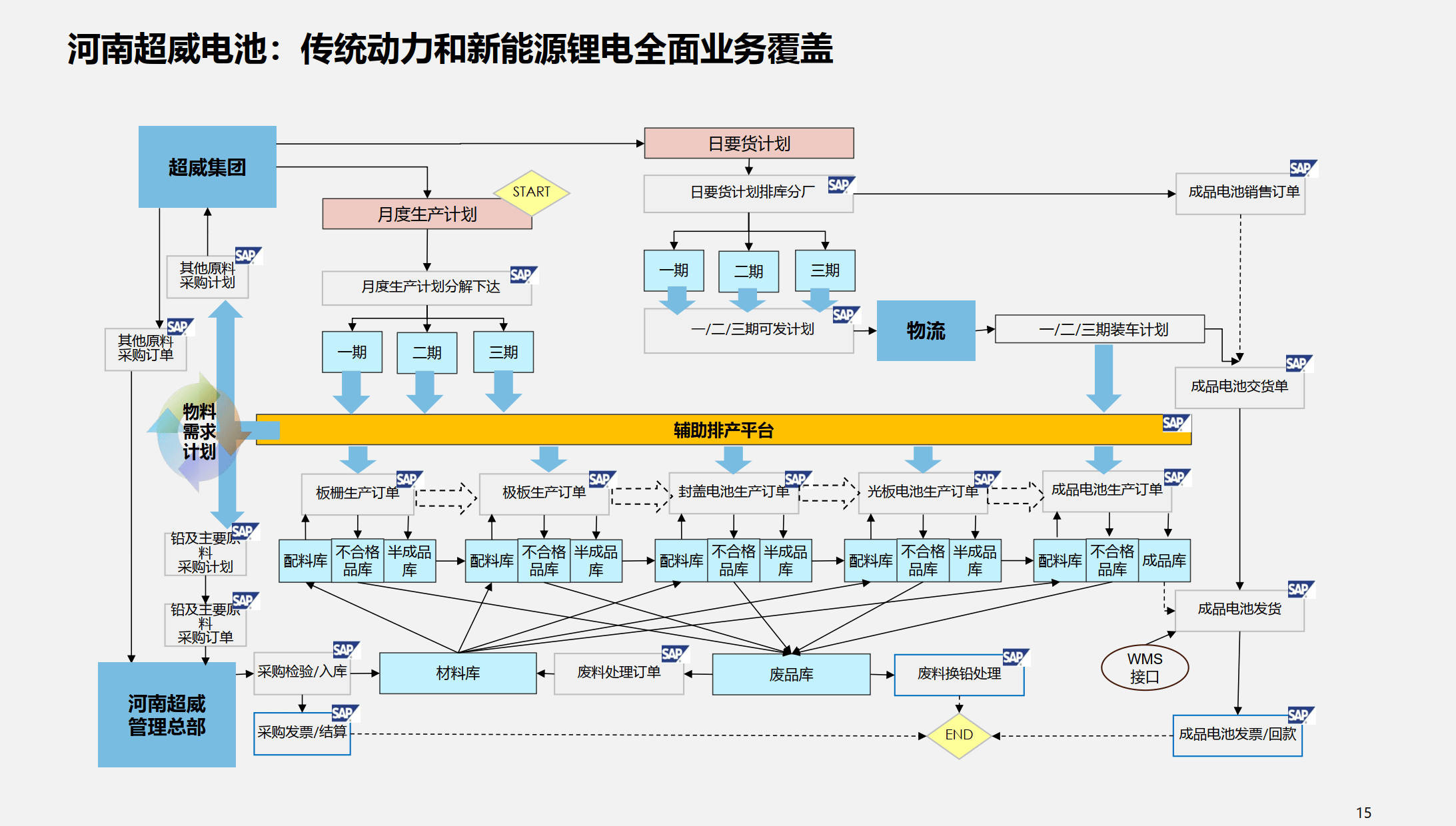 行业解决方案优化(行业解决方案的定义)孝感市 行业解决方案优化(行业解决方案的定义)孝感市