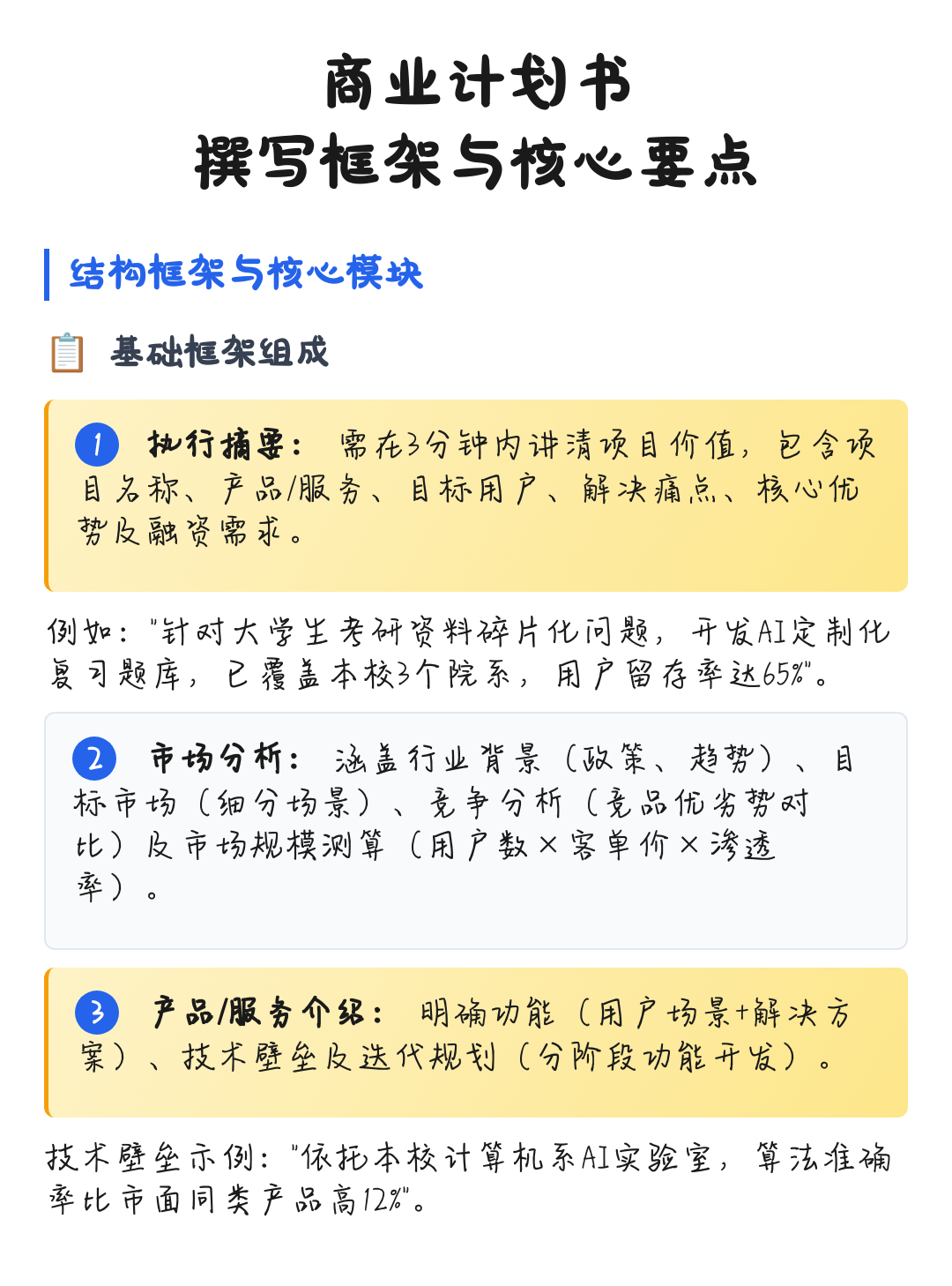 商业计划书撰写(商业计划书撰写是要避免随处可见的疏忽)孝感市