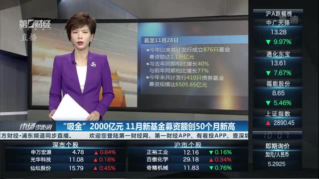 产业基金募资辅导(产业投资基金募集规模)孝感市