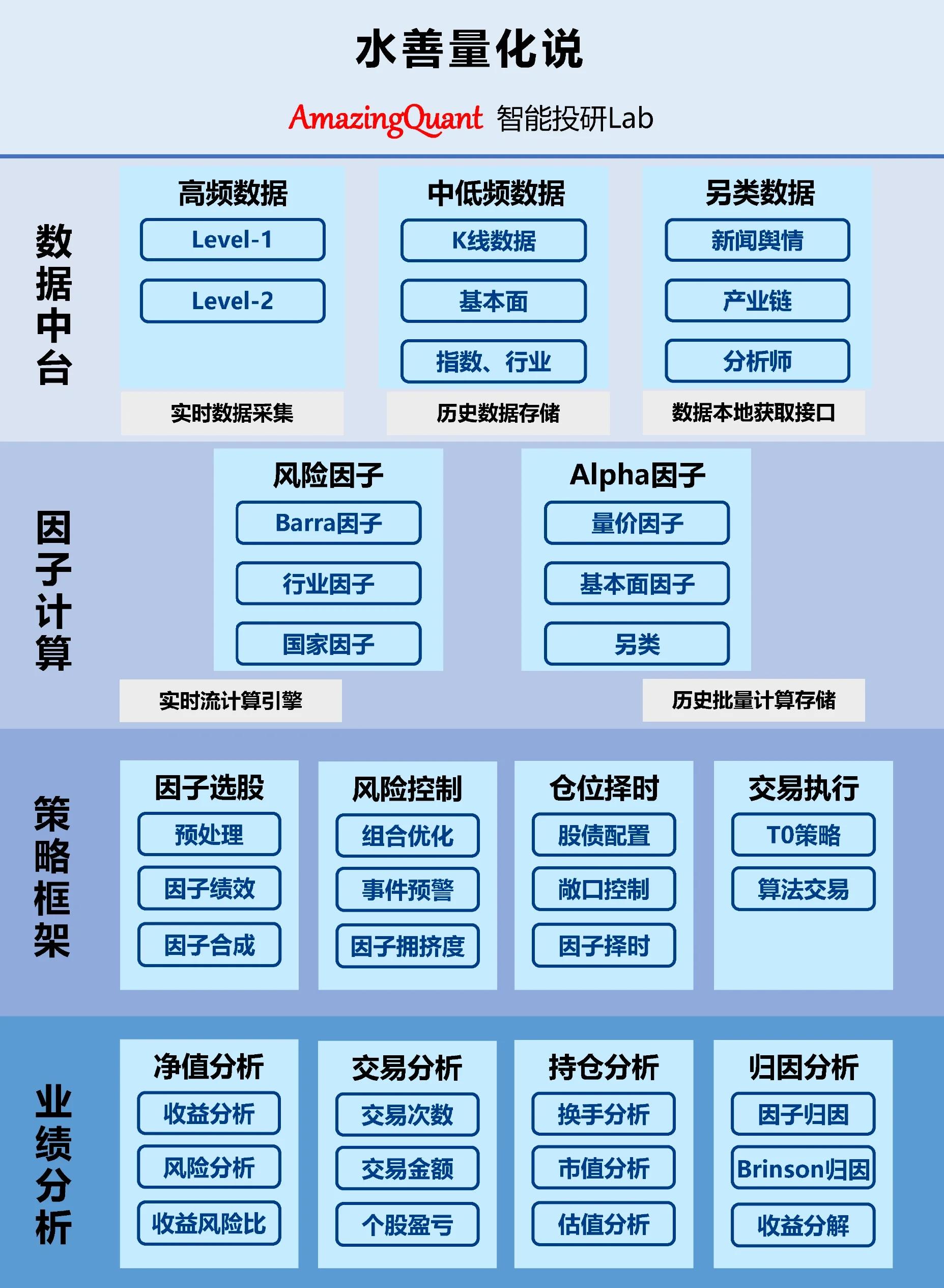 资本路径规划增长(资本化道路什么意思)孝感市