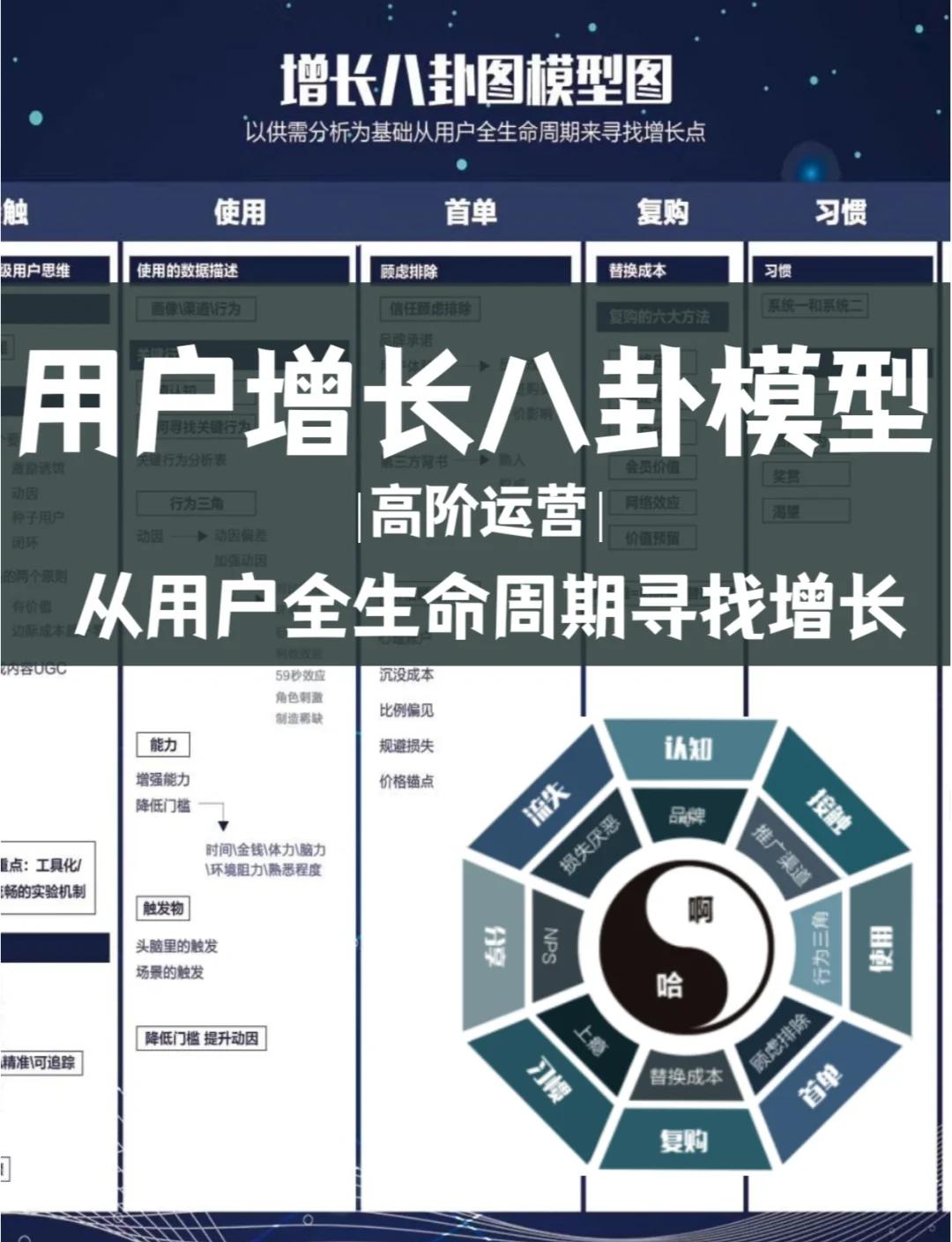 资本路径规划增长(资本化道路什么意思)孝感市
