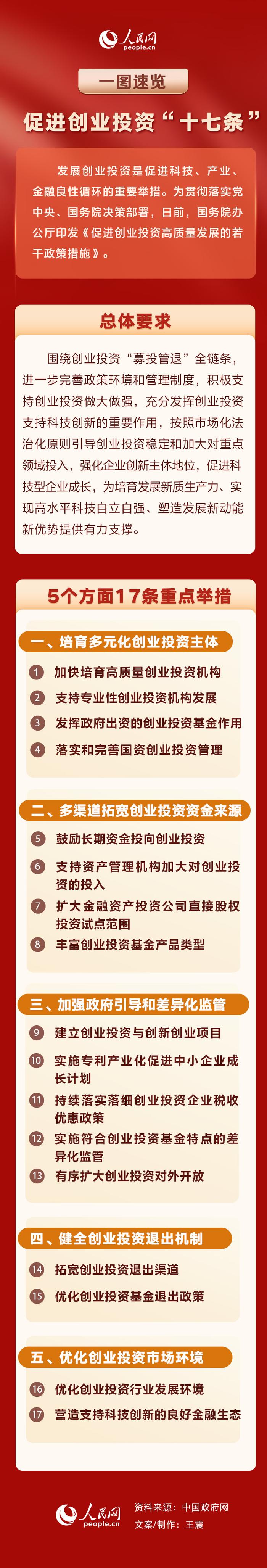 产业扶持政策解读(产业扶持政策有哪些)孝感市 产业扶持政策解读(产业扶持政策有哪些)孝感市