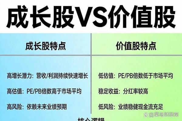 市值管理落地执行(市值管理落地执行什么意思)孝感市