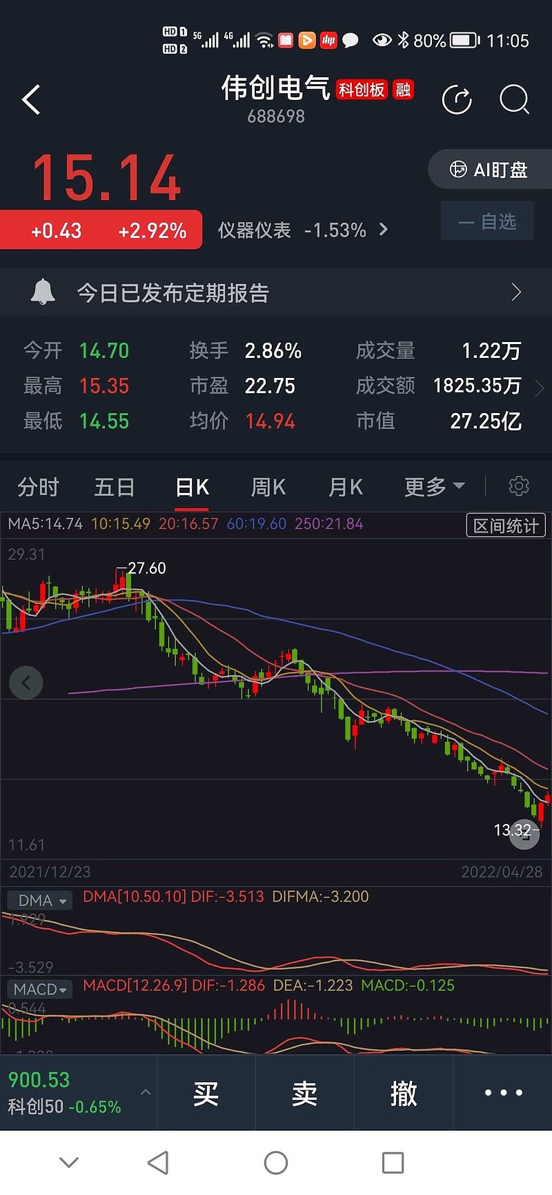 上市板块定位案例(说说各板块上市标准,特点)孝感市