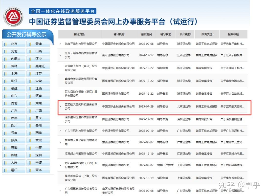 科创板上市辅导(科创板上市辅导验收后多久上市啊)孝感市
