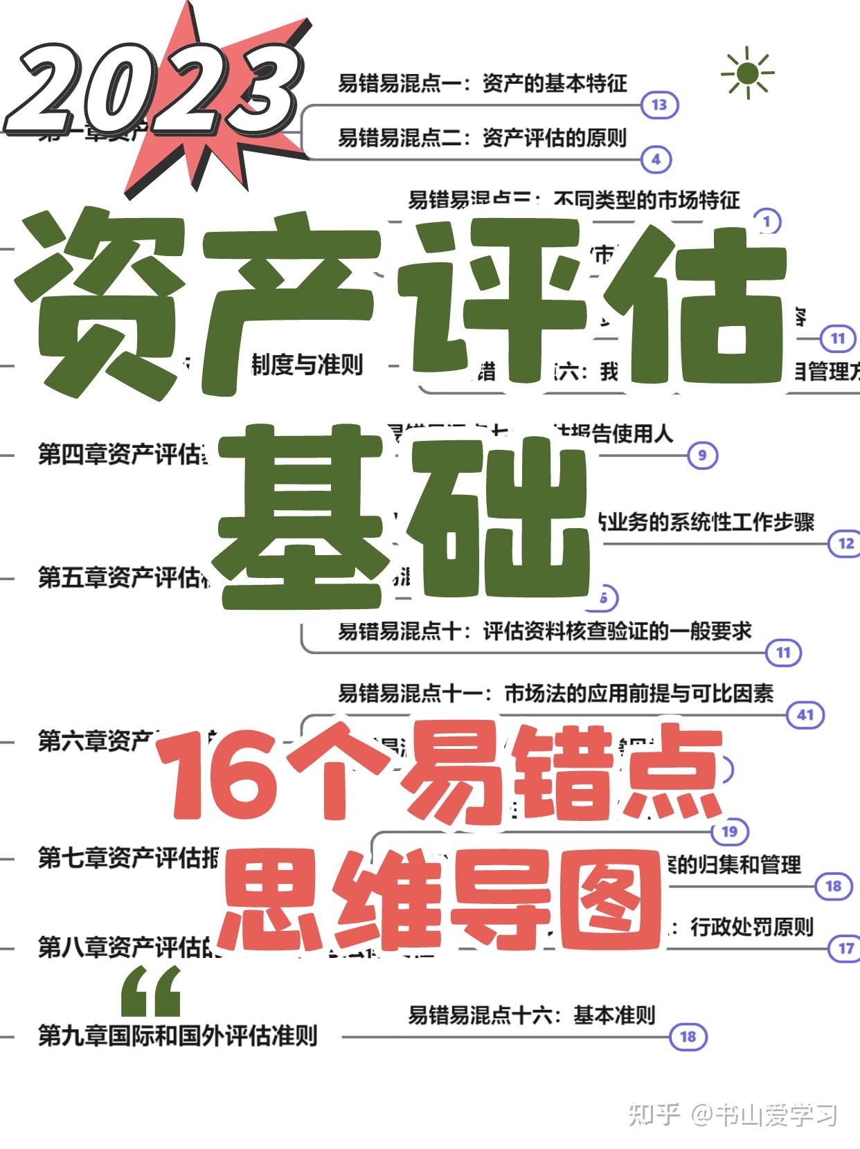 资产基础法评估(资产基础法评估中如何确定非流通性折扣)孝感市