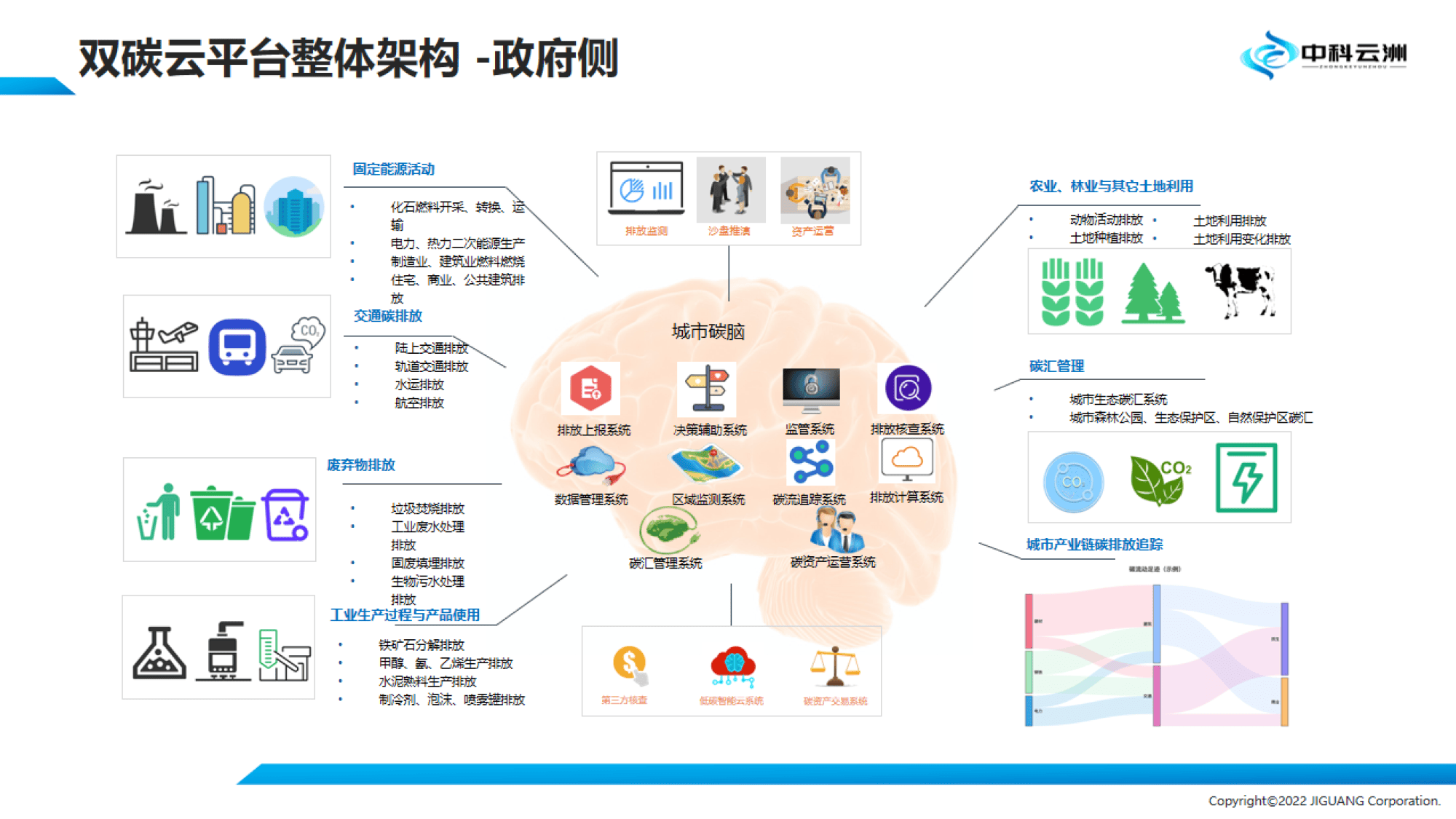新能源行业方案(新能源行业发展建议)孝感市