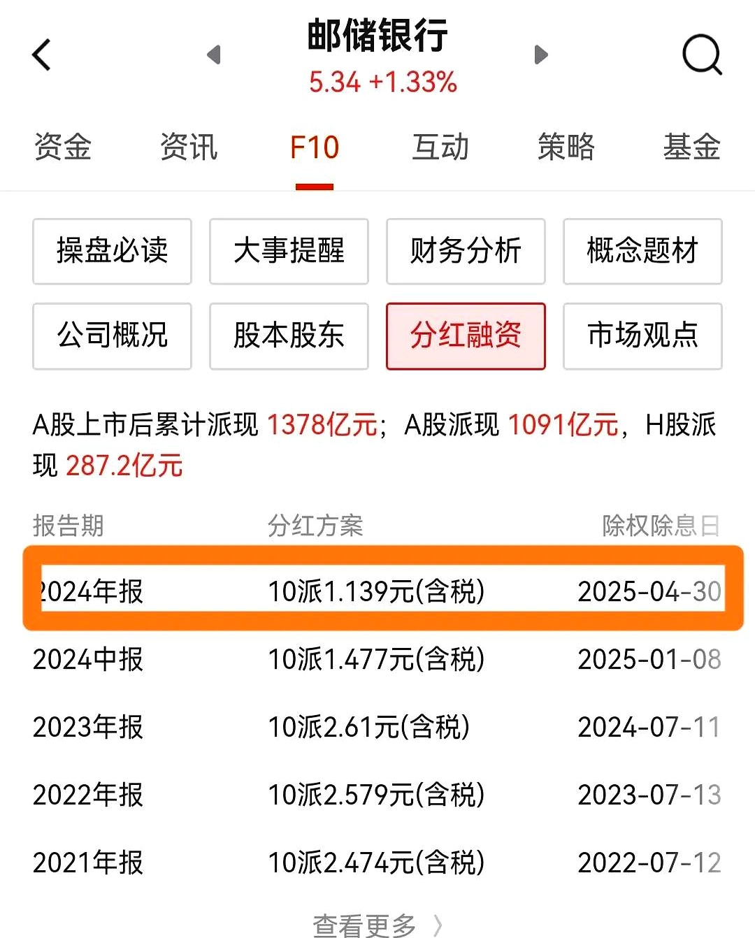 市值管理分红政策(市值管理是利好还是利空)孝感市