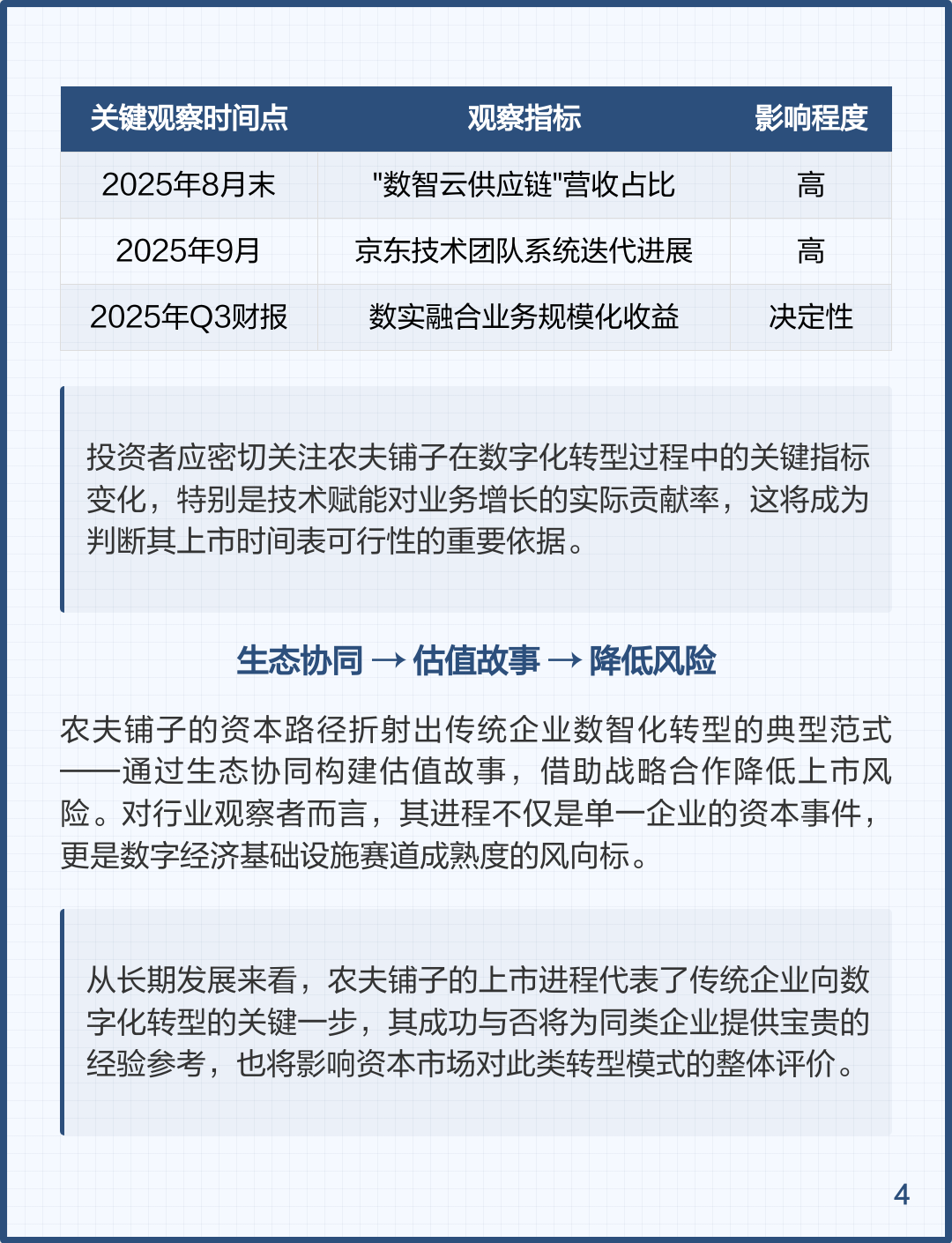上市板块定位落地(上市板块定位落地什么意思)孝感市