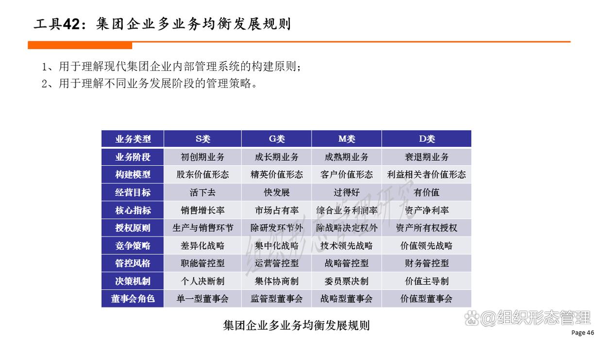 组织变革评估工具(组织变革评估工具包括)孝感市