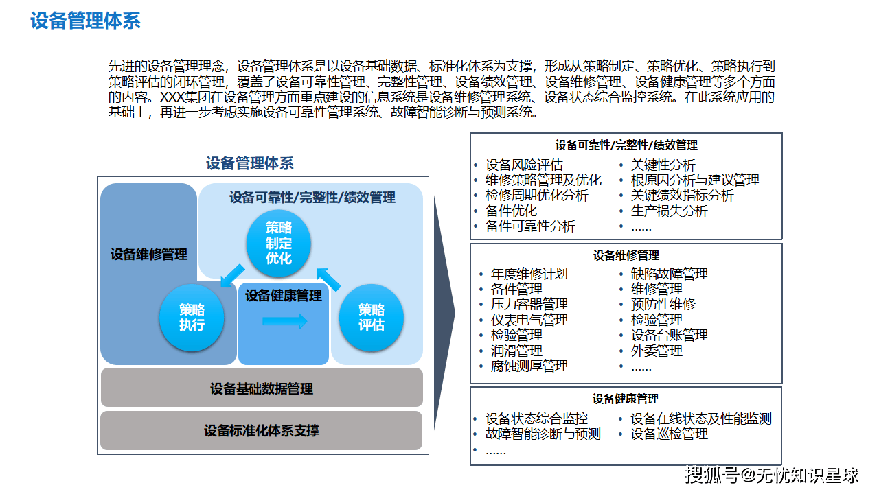 数字化战略规划(数字化战略2025)孝感市