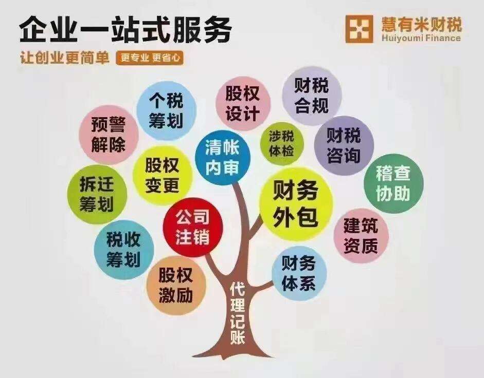 一站式商业服务平台(一站式商城服务平台简介)孝感市