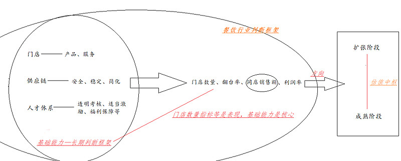 估值定价回购方案(估值定价回购方案有哪些)孝感市