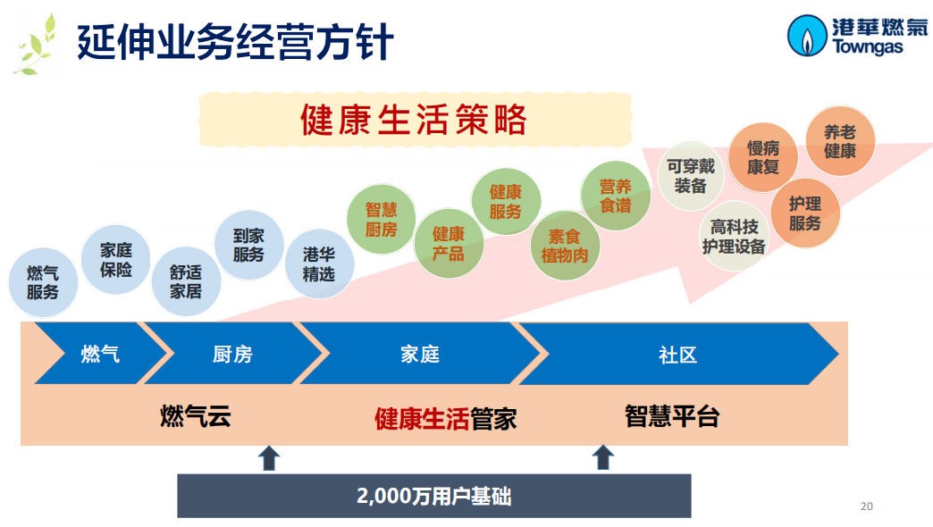 岗位维度股权调整(岗位股权是什么意思)孝感市
