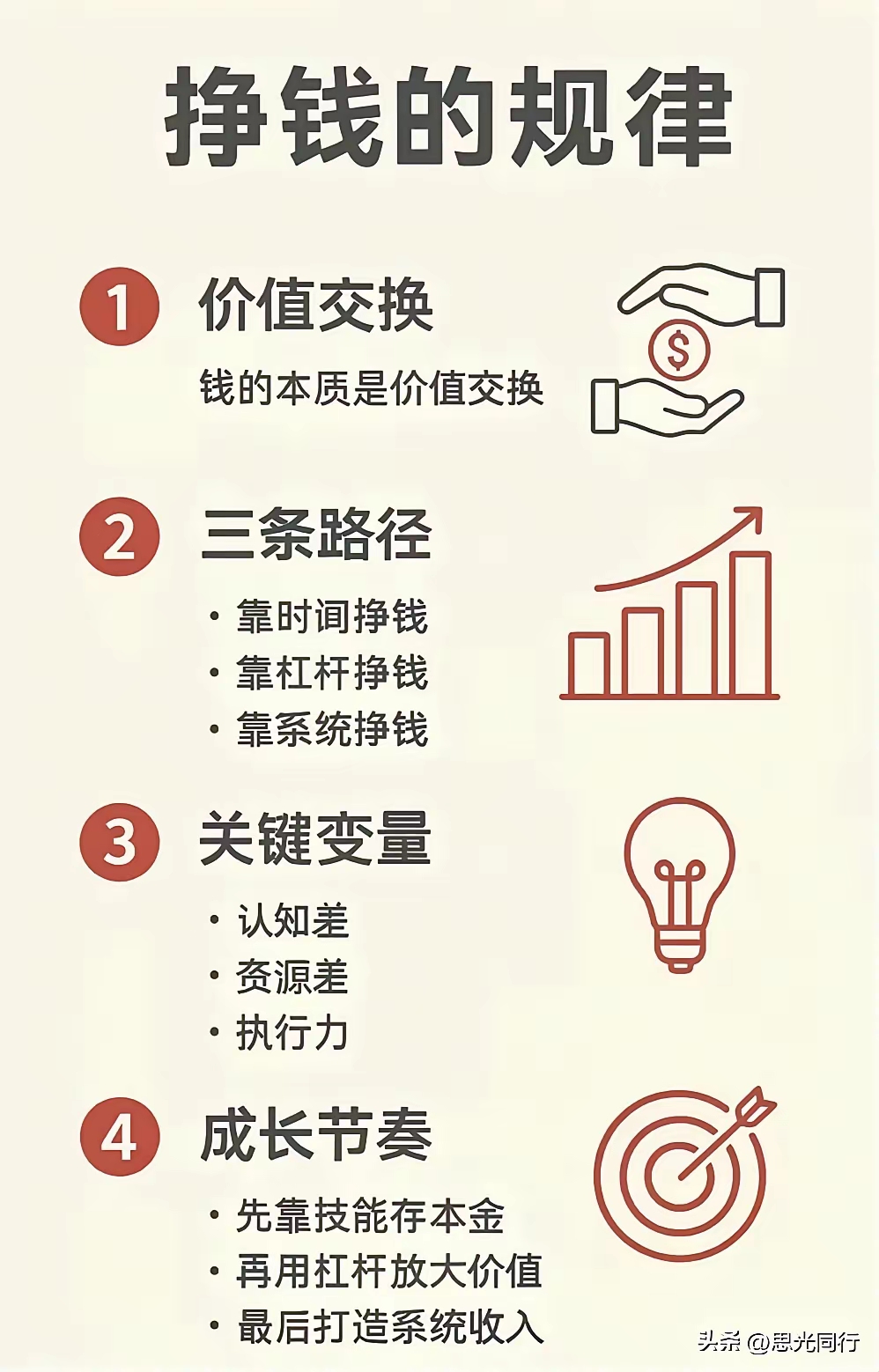 资本效率提升路径(资本效率提升路径有哪些)孝感市
