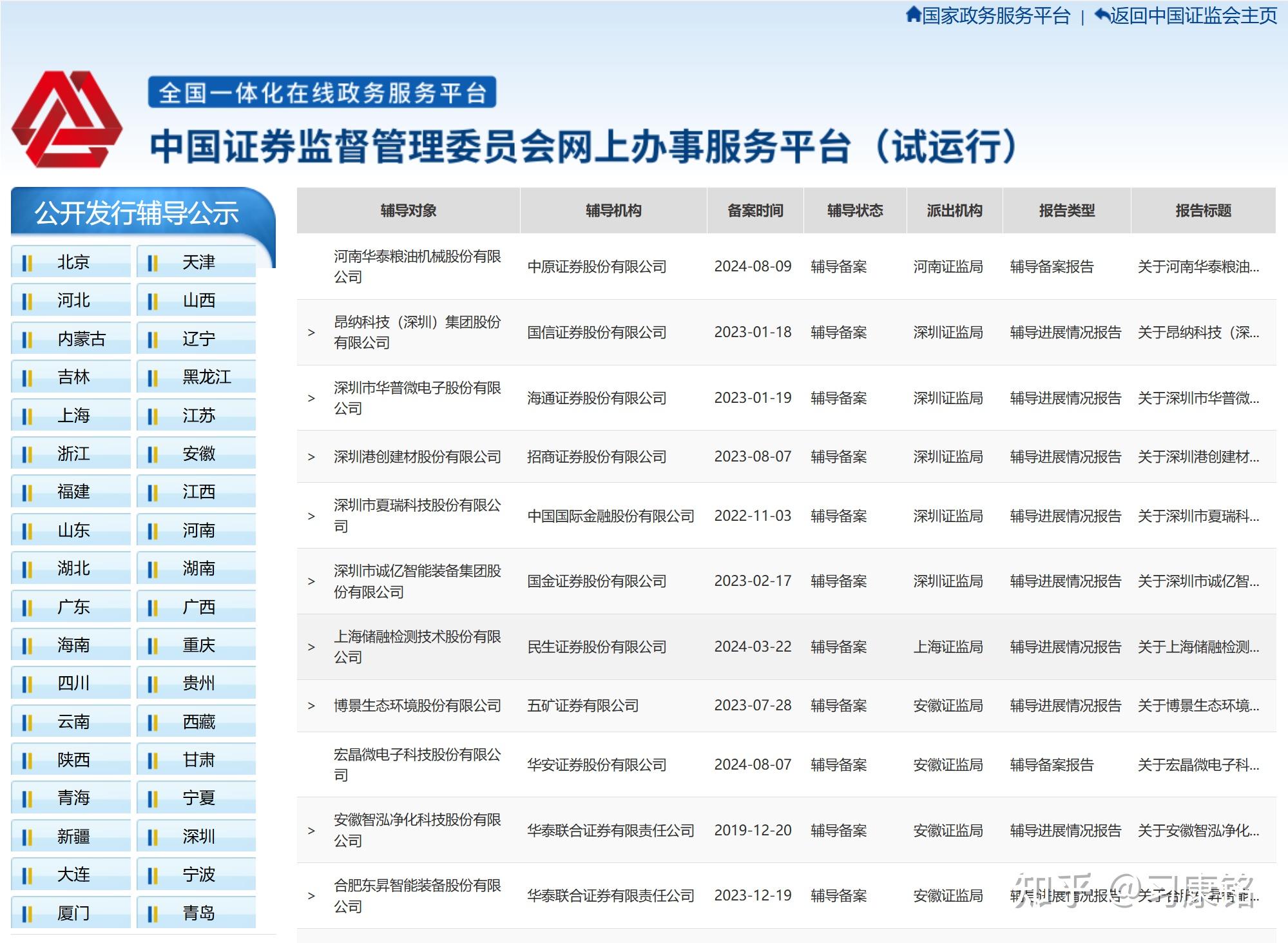 IPO辅导备案服务(ipo辅导备案登记后多久可以上市)孝感市