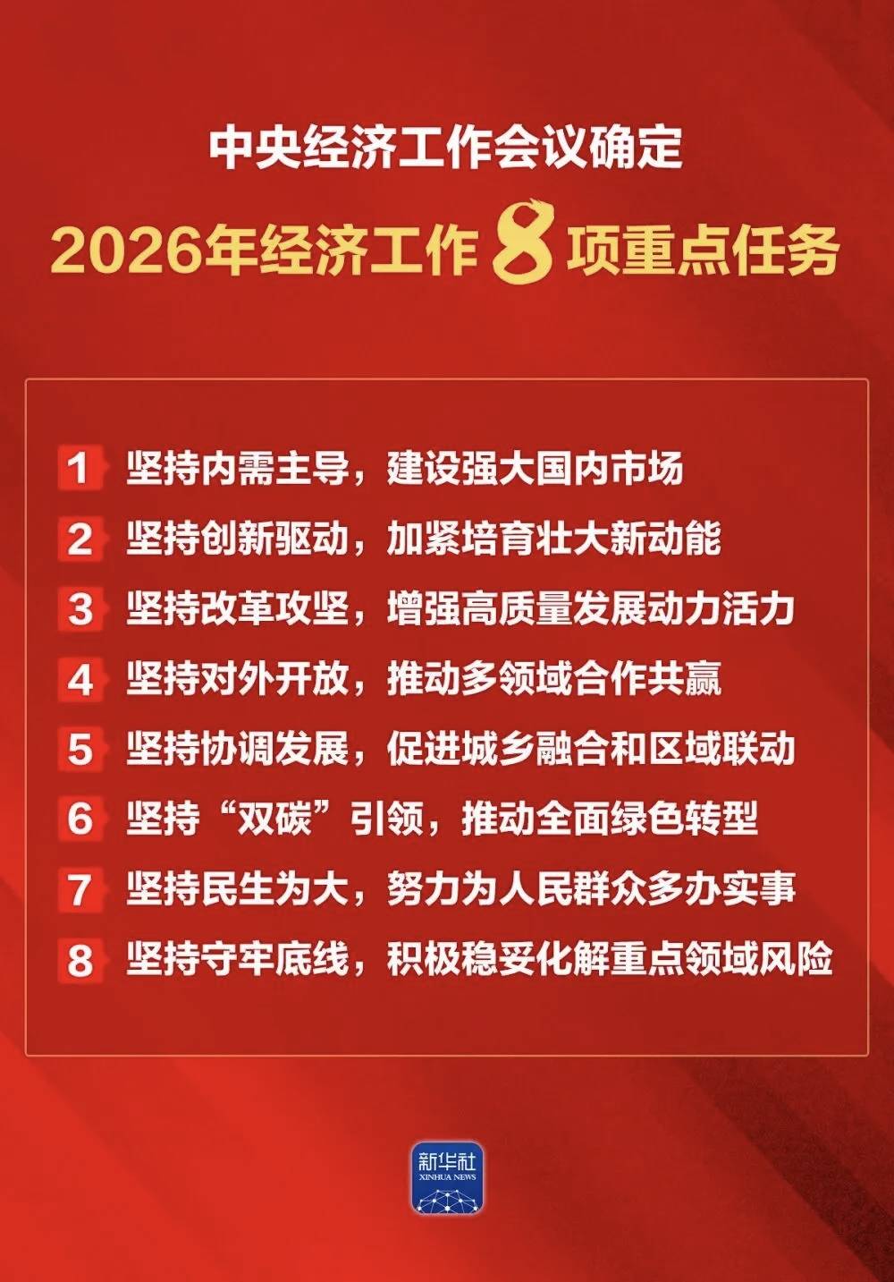 政策红利把握咨询(把握政策红利的机遇)孝感市