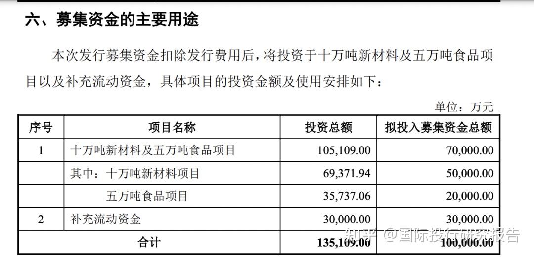 IPO发行承销辅导(发行与承销业务指引)孝感市