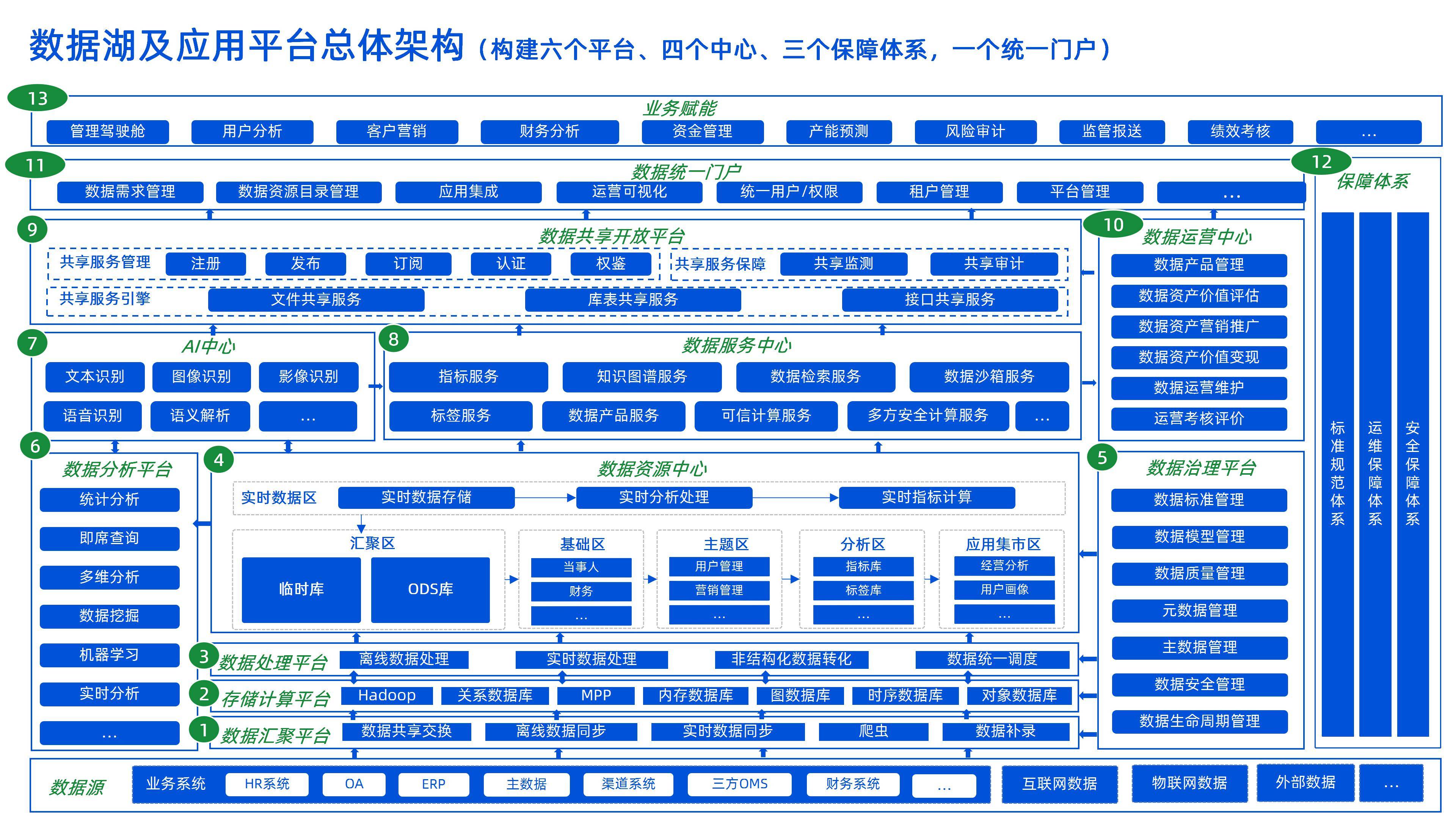 产业整合成功案例(产业整合成功案例范文)孝感市