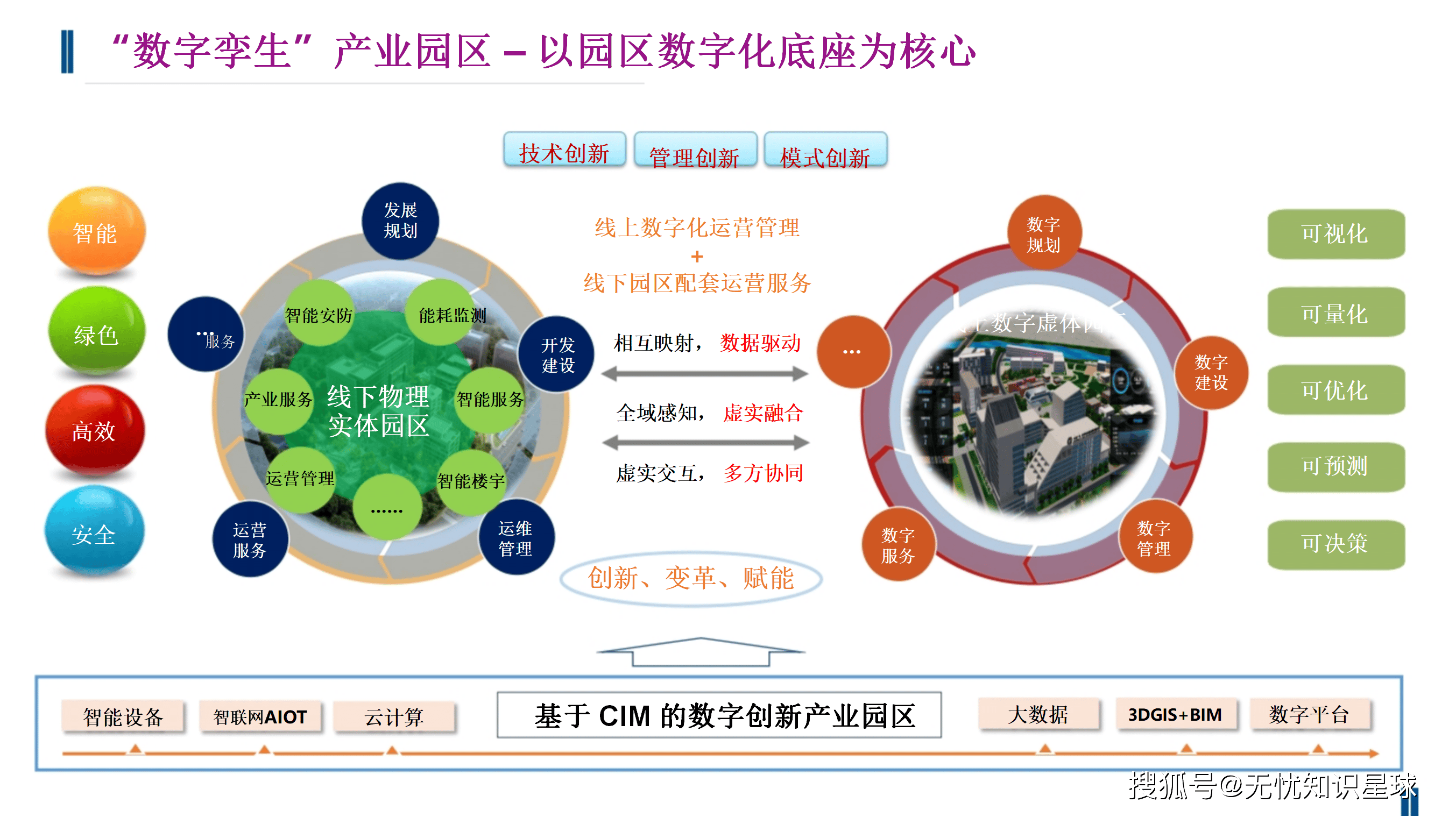 产业资本对接方案(产业资本对接方案怎么写)孝感市