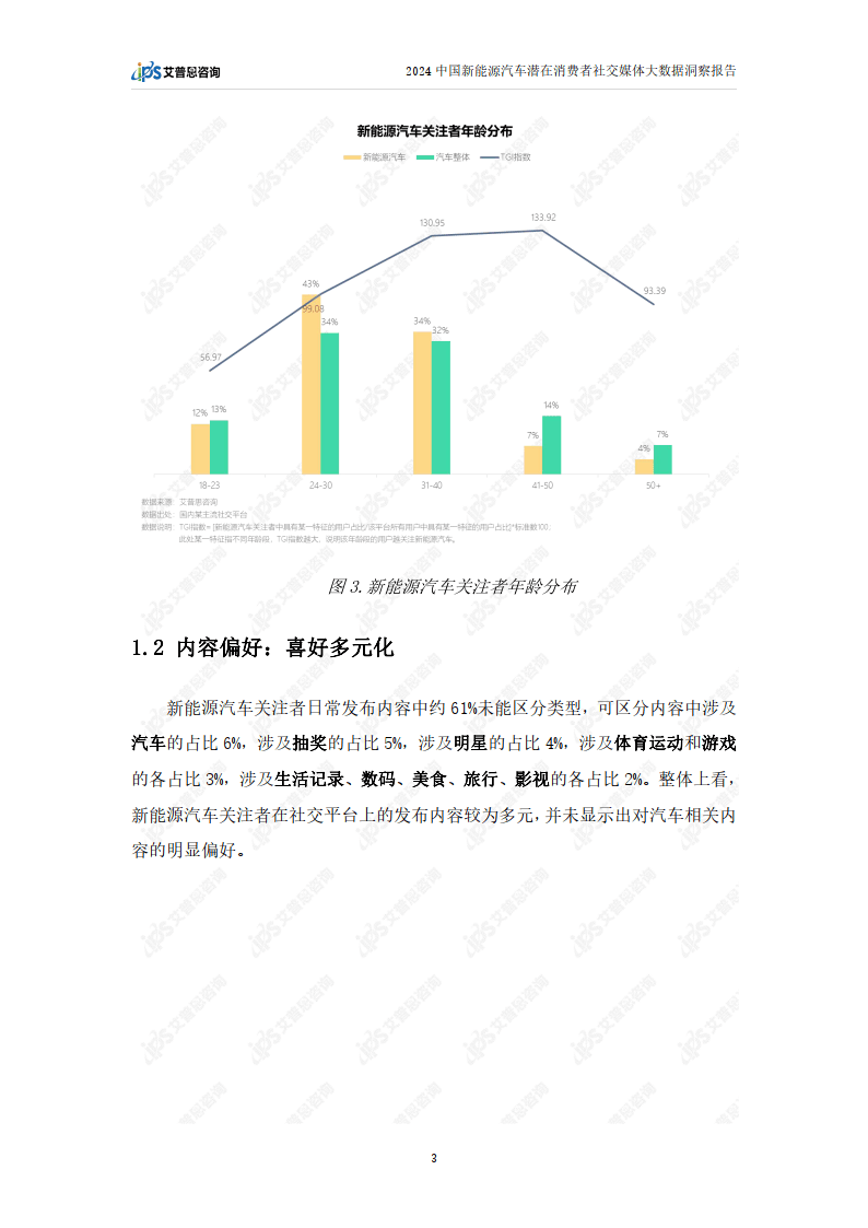 新能源行业洞察(新能源行业洞察研究)孝感市