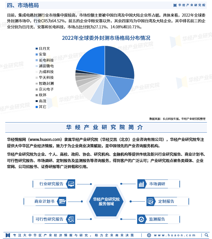封测行业方案(封测行业是什么)孝感市