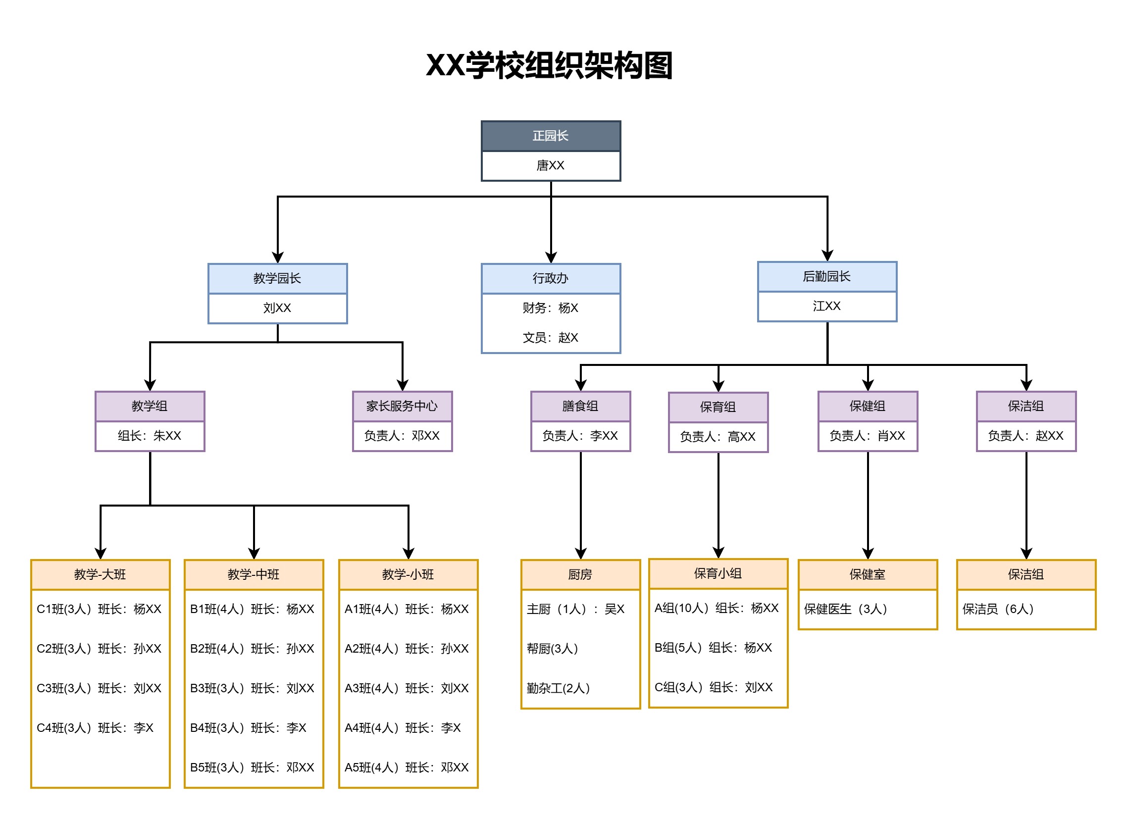 组织变革实施路径(组织变革实施的步骤有哪些)孝感市