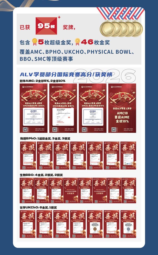上市辅导方法论(上市辅导应实现的目标)孝感市