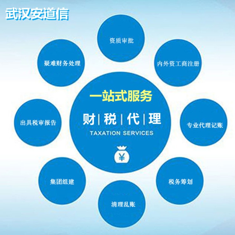 并购顾问税务筹划(并购顾问税务筹划方案)孝感市