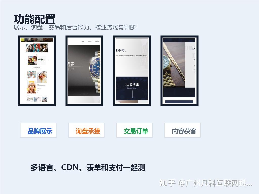 独立站运营方案(独立站运营方案范文)孝感市