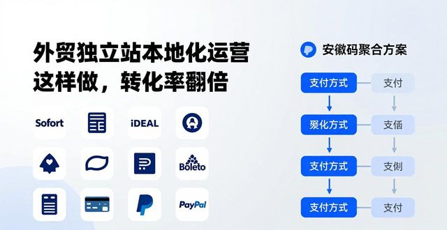 独立站运营方案(独立站运营方案范文)孝感市