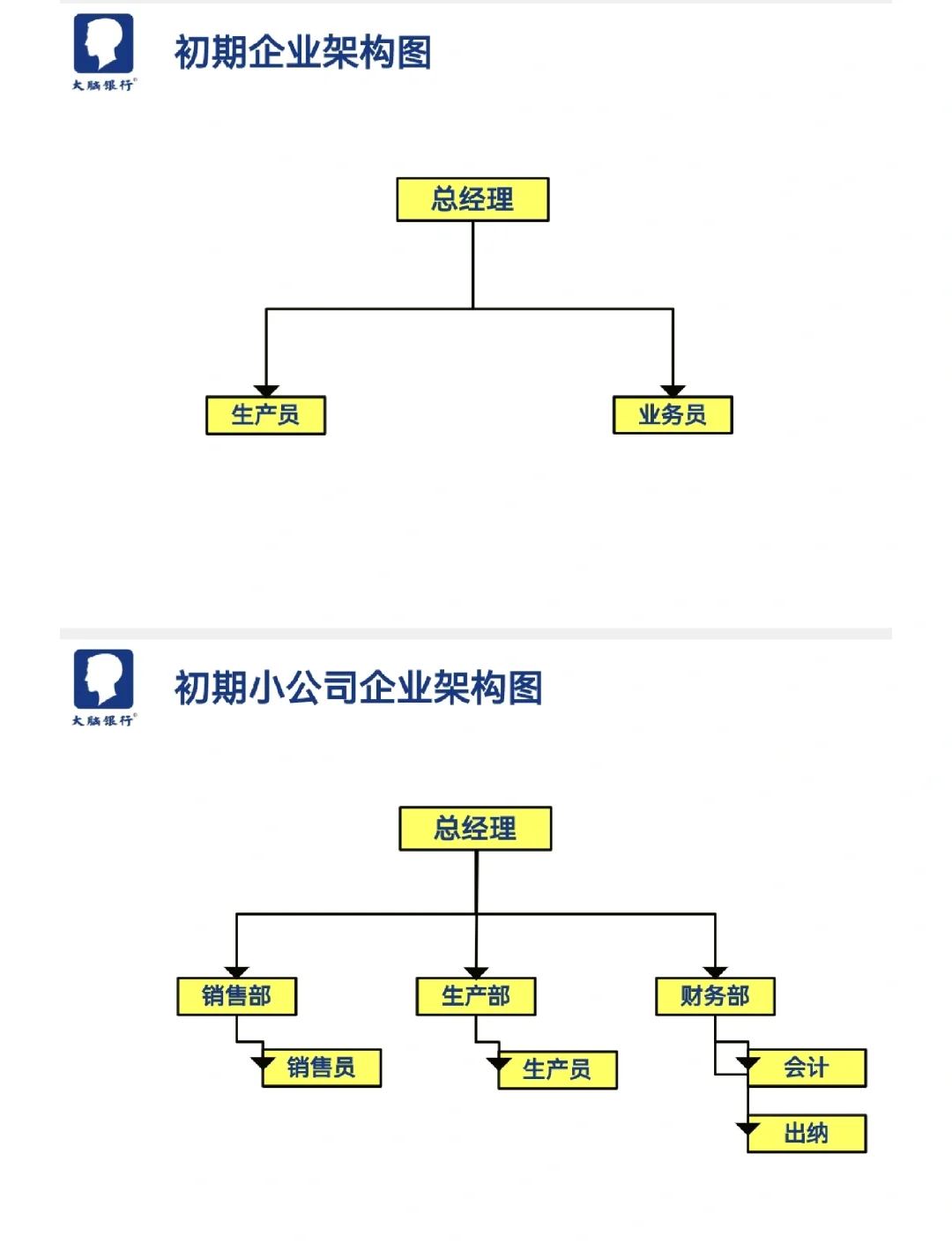 组织变革咨询机构(组织变革咨询机构是什么)孝感市