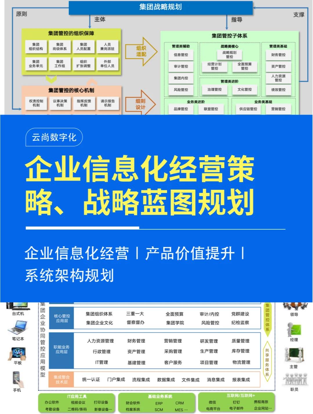 企业增长战略咨询(企业增长战略咨询报告)孝感市