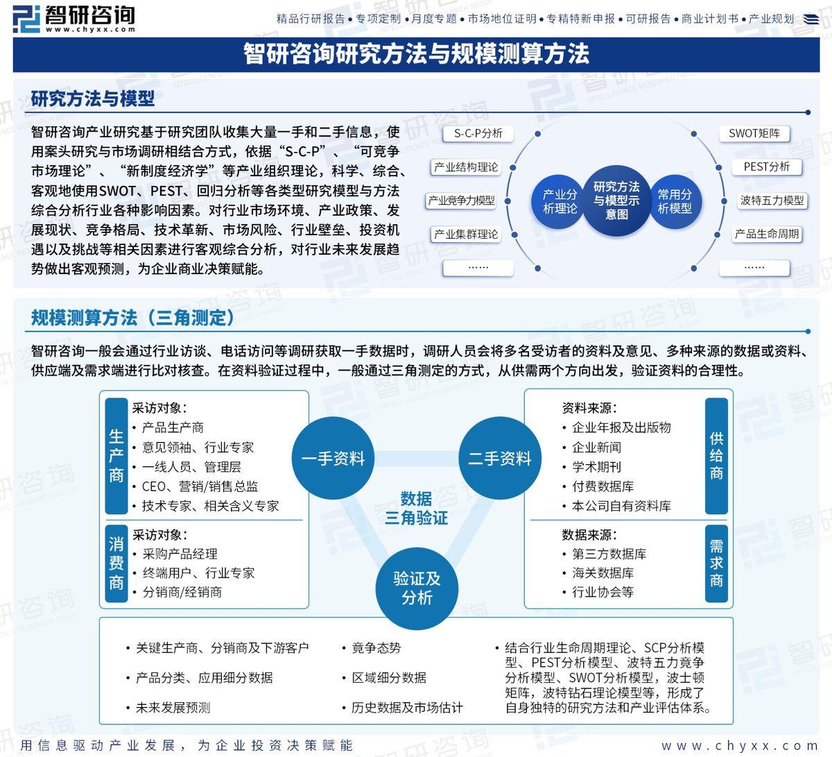 行业洞察行业研究(行业洞察包括哪些方面)孝感市